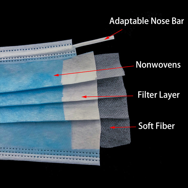 Disposable Face Mask