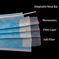 Disposable Face Mask