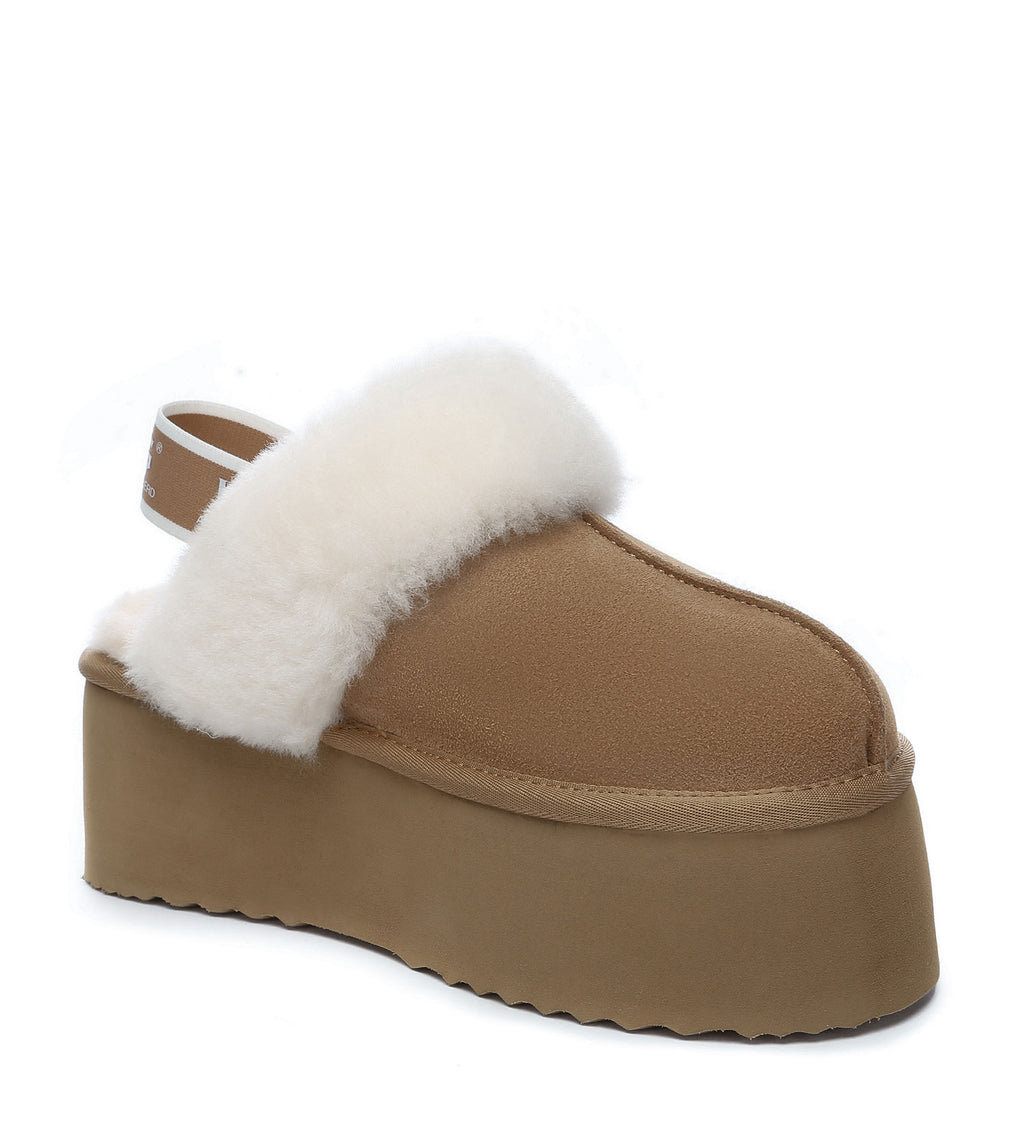 Muffin Plus Platform