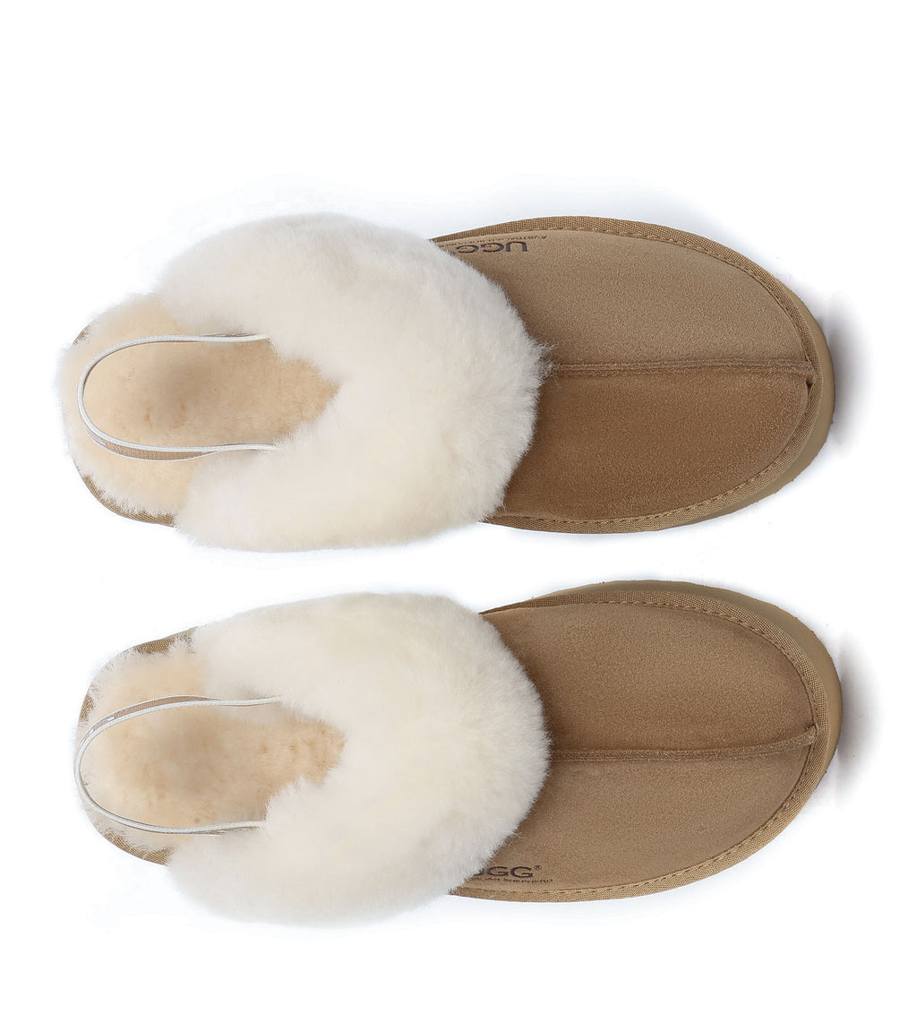 Muffin Plus Platform