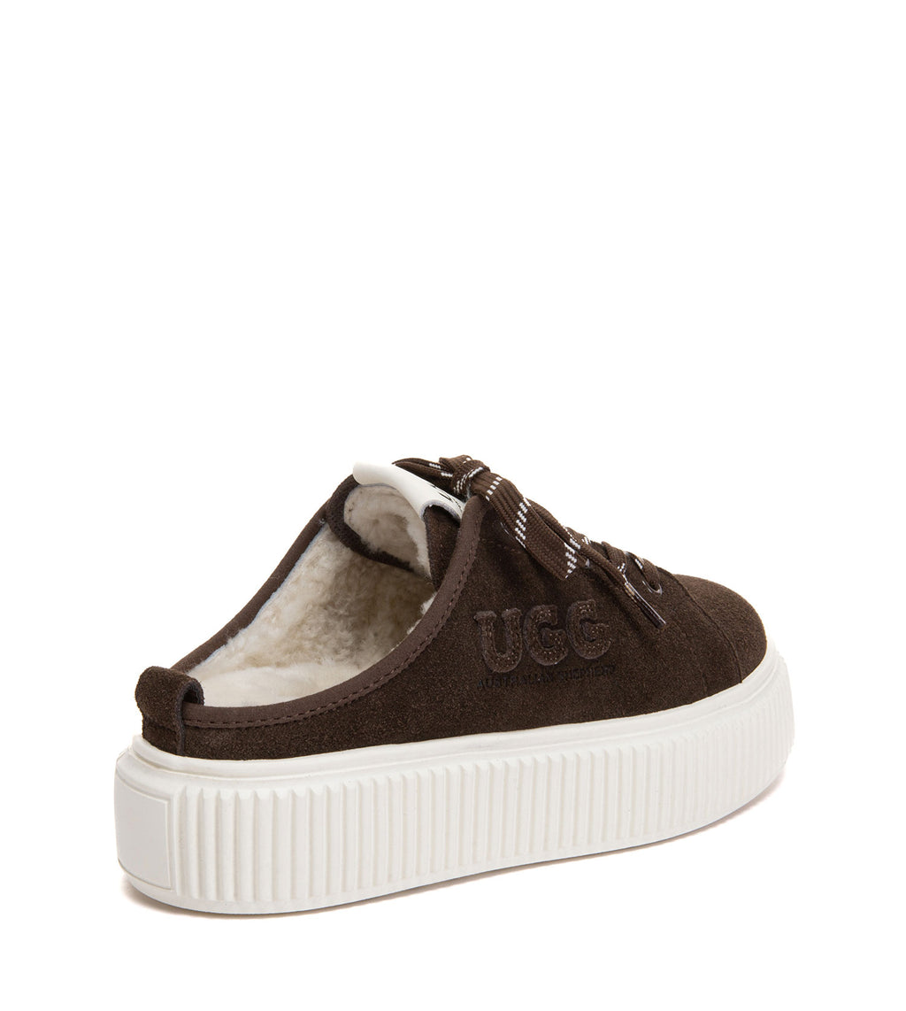 Lorne Mules