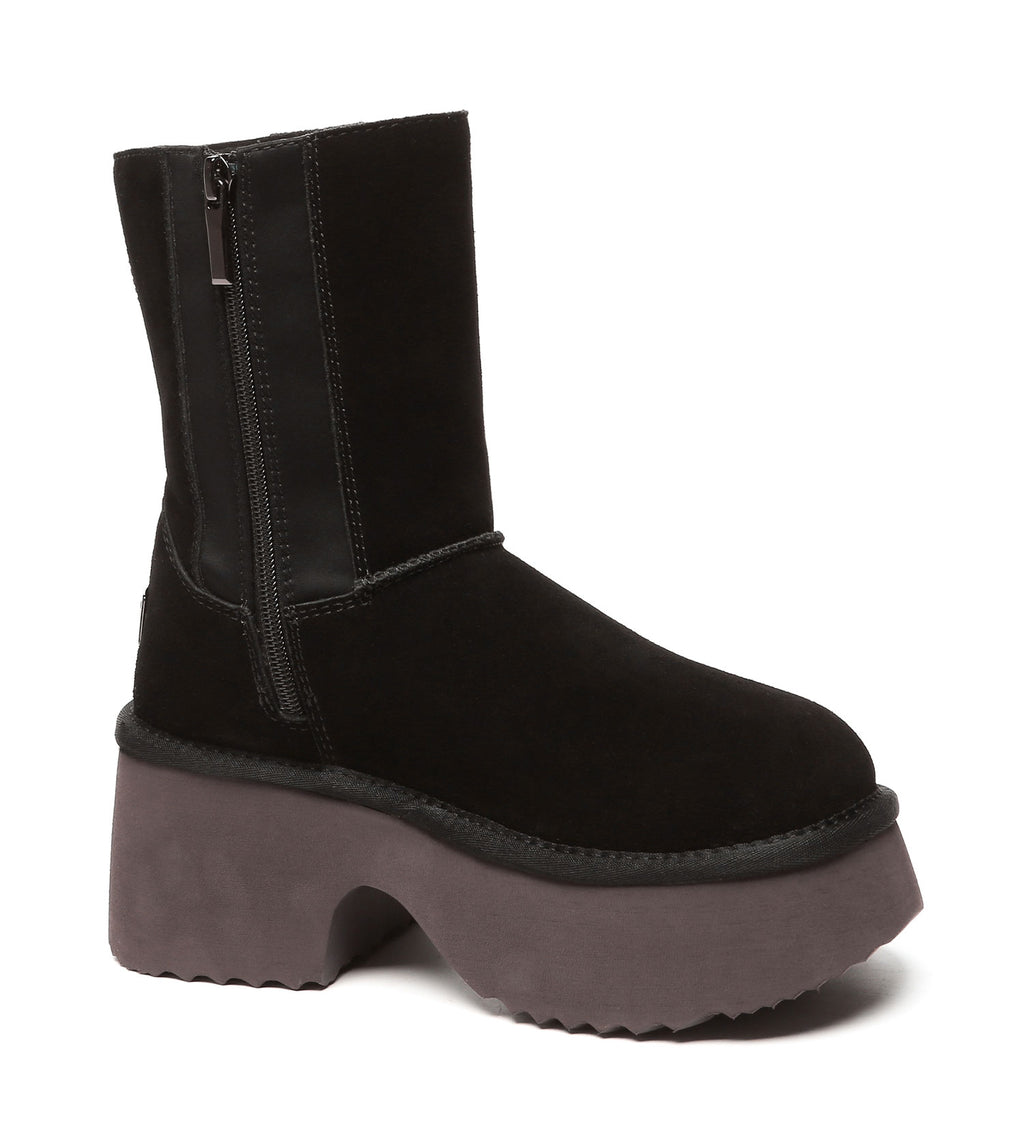 Yuana Platform