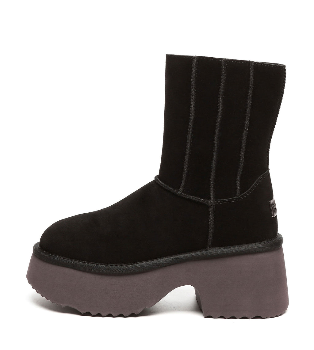 Yuana Platform